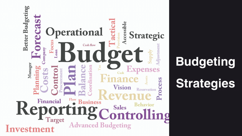 Budgeting Strategies